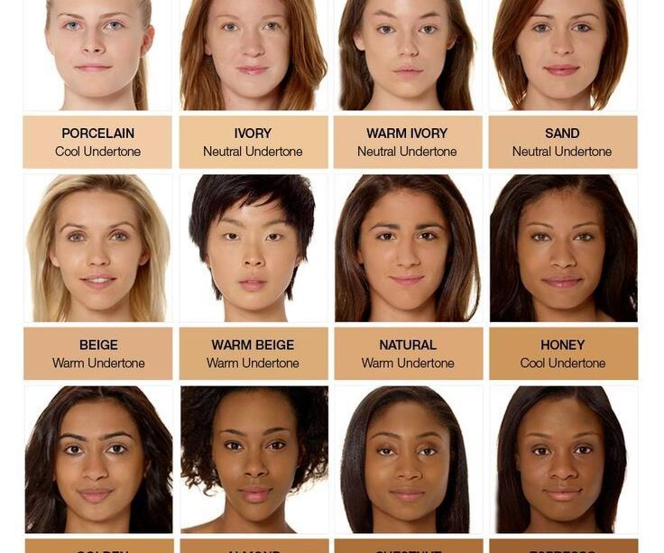 How to Choose the Right Foundation Shade - Lustre Magazine