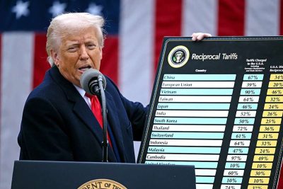 President Donald Trump’s tariff policies