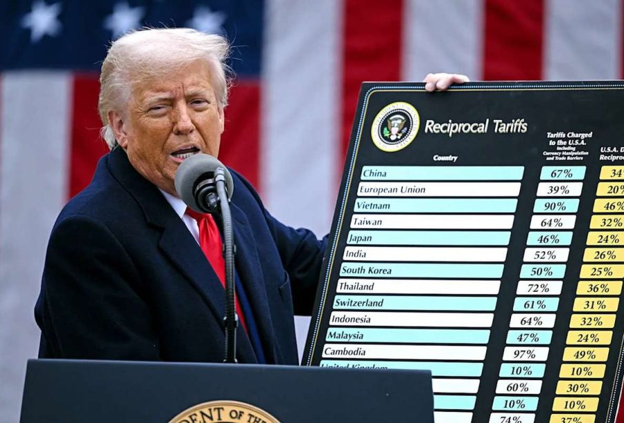 President Donald Trump’s tariff policies
